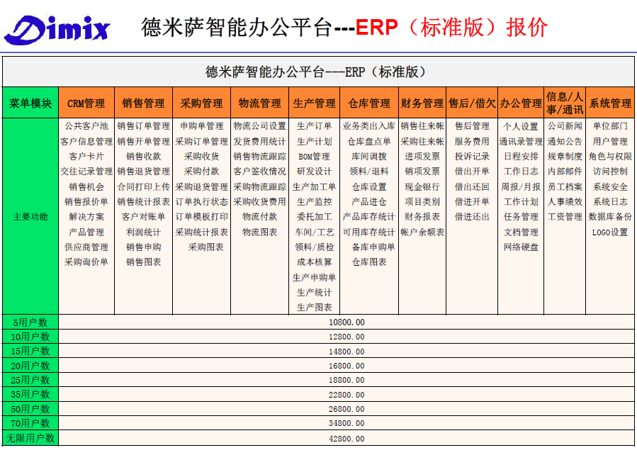 ERP׼汨.png