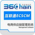 互联通ECSCM电商供应链管理系统（WMS仓库管理系统）