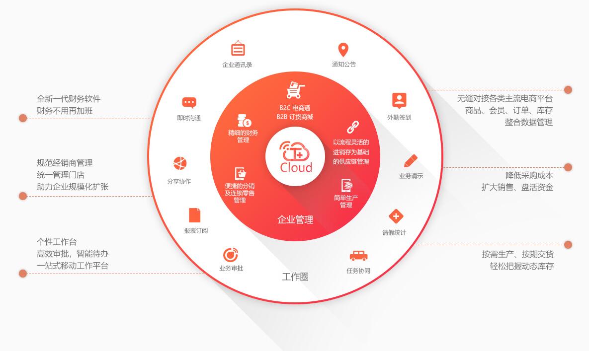 1596766828349216.jpg QQ截图20200429110635.jpg
