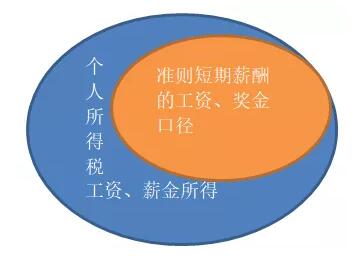1630294816318784.jpg 3.jpg