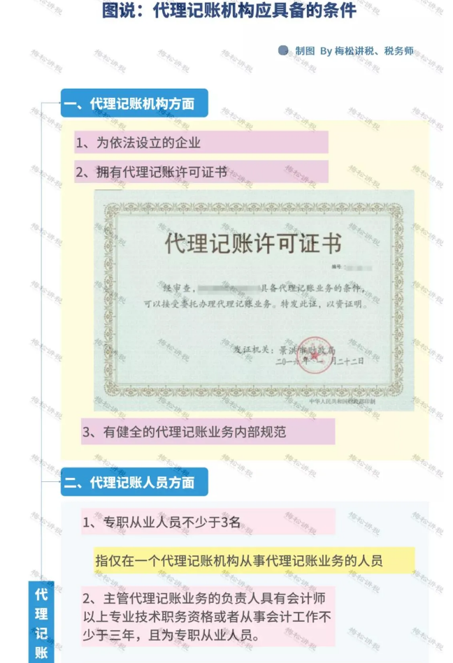 1637734809278434.png 5.png