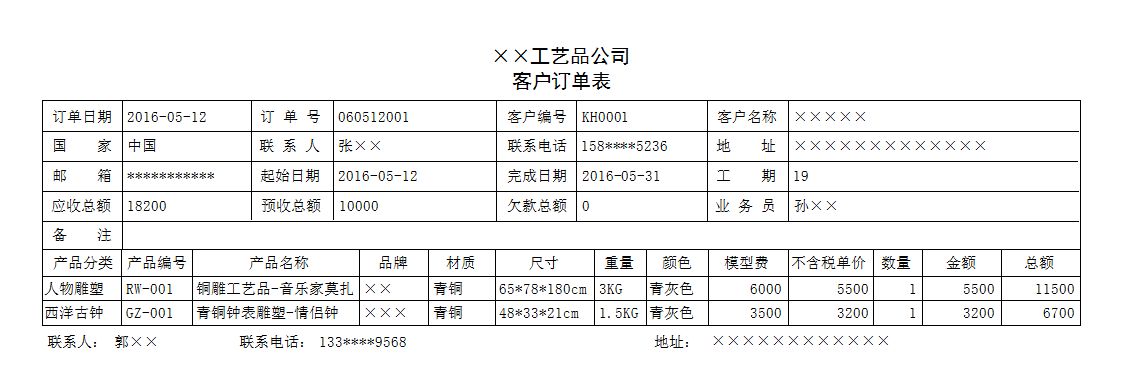 客户订单表