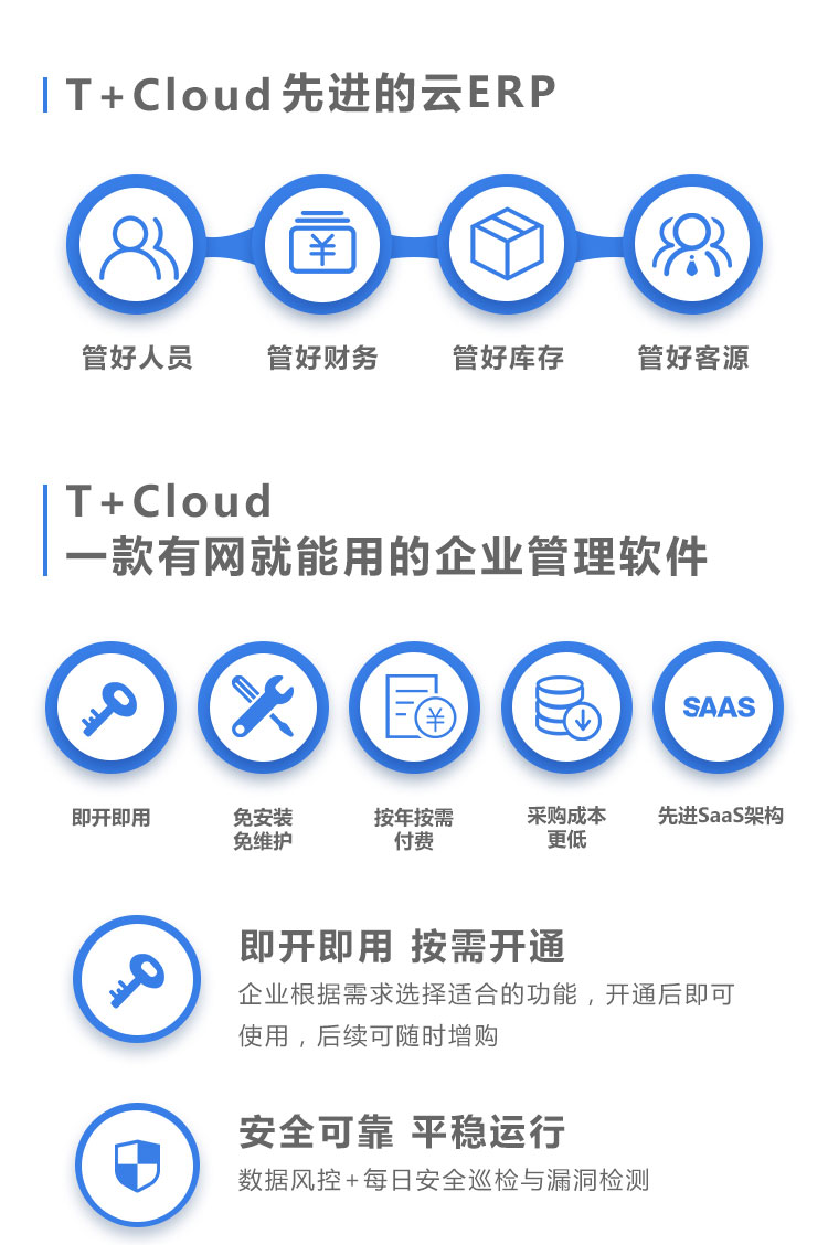 畅捷通T+Cloud