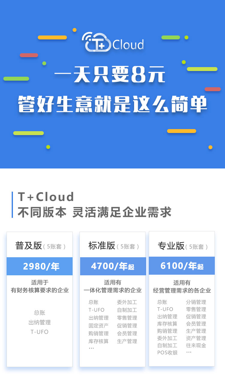 畅捷通T+Cloud