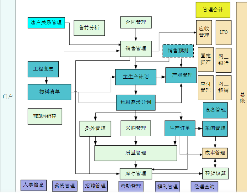 用友erp单机版_用友erp有单机版吗.png