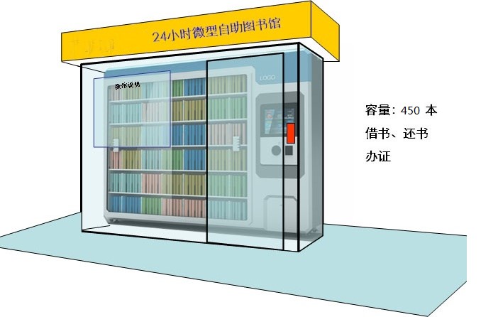 智慧微型图书馆是可放置于室内或室外的移动图书流通设备,打破时间和