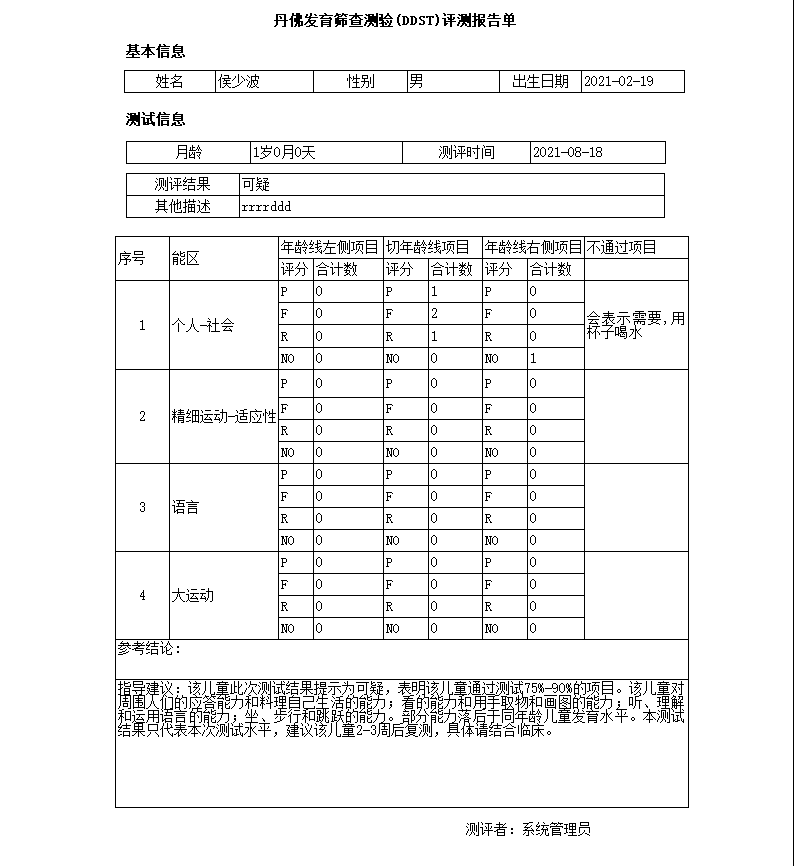 ddst发育量表图图片