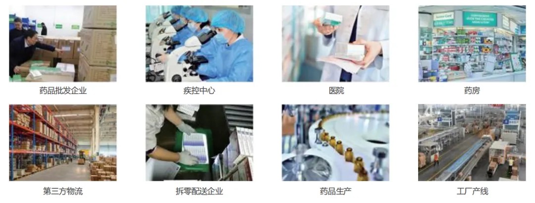 原料药生产行业的现状与趋势